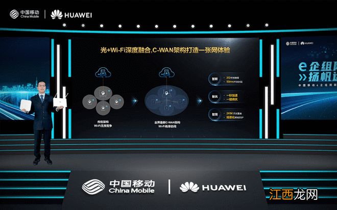 华为发布FTTR全光小微企业星光B30系列新品
