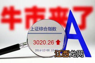 2022年春节后股市什么时候开盘-2022年春节后股市几号开市