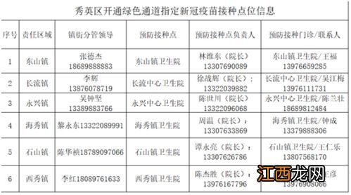 绿码带星号可以打疫苗吗-绿码带星号影响疫苗接种吗