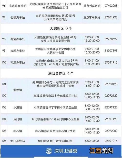 48小时核酸检测到另一个地方过了怎么办-核酸检测到外地过期了怎么办