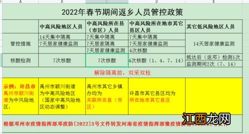 2022年北京行程码带星号的可以下高速吗-为什么行程卡突然带星号了