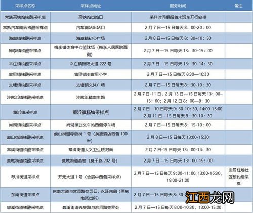 48小时核酸检测全国通用吗-48小时核酸检测在异地有效吗