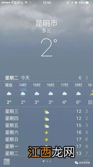 今年元旦会下雨吗2022-元旦下雨好吗