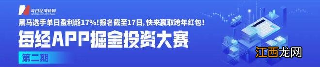 上午赛道股井喷，下午却缩量回落…是外资“见好就收”吗？