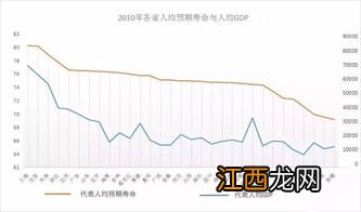 收入差异大可以成为朋友吗-收入差异大的朋友可以一起出去旅游么