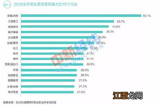 收入差异大可以成为朋友吗-收入差异大的朋友可以一起出去旅游么