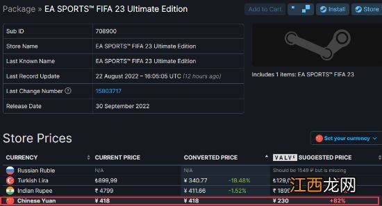 《FIFA23》终极版国区价格再变：由338元回调至418元