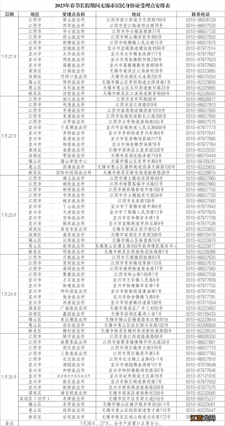 2023春节期间无锡身份证办理网点+时间