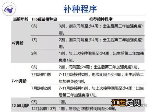 十日观察法害死多少人案例-十日观察法是谁提出来的