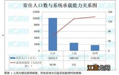 去九寨沟要做核酸检测吗2021-进九寨沟需要健康码吗2021