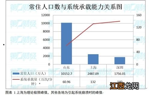 去九寨沟要做核酸检测吗2021-进九寨沟需要健康码吗2021