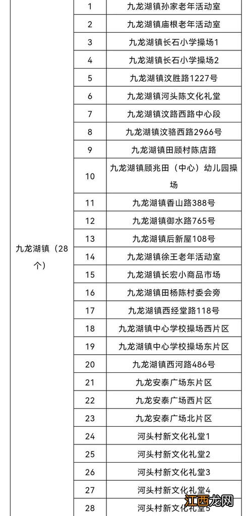 去九寨沟要做核酸检测吗2021-进九寨沟需要健康码吗2021