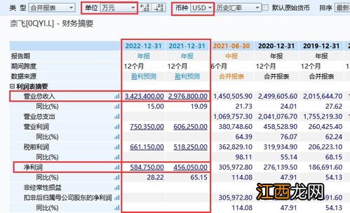 2021双十一能凑满减在退货吗-双十一能优惠多少