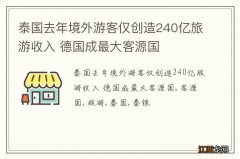 泰国去年境外游客仅创造240亿旅游收入 德国成最大客源国