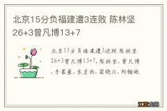 北京15分负福建遭3连败 陈林坚26+3曾凡博13+7