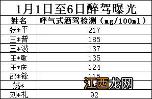 2021年后半年全面停工吗-这次停工令要到什么时候