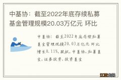 中基协：截至2022年底存续私募基金管理规模20.03万亿元 环比增长0.11%