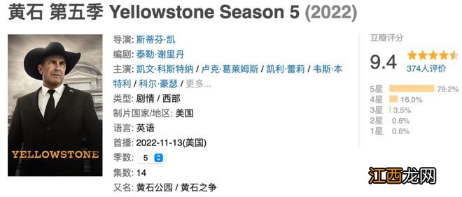 9.0分，76岁史泰龙首次主演美剧，直男爽剧感受一下