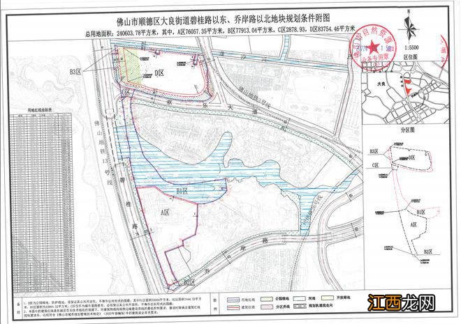 开年土拍首秀！华侨城重仓大良，20.5亿摘得地铁口靓地