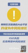 2022大学生元旦期间能自由出入北京吗-大学生元旦离京要不要上报