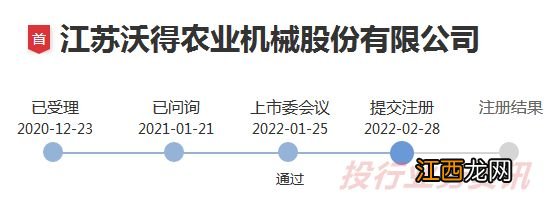 资金流水存在篡改！注册阶段，现场检查发现13大问题！7家IPO注册阶段问询问题发布