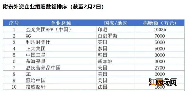 十二年前开创新品类的坦克世界 如今怎么样了？