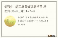 6连胜！绿军屠黄蜂稳居榜首 塔图姆33+9三球31+7+9