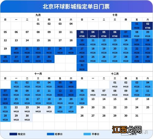 北京环球影城优速通包含门票吗-北京环球影城买了优速通还要买门票吗