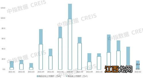 2022年上海2月份的温度大概是多少-2022年2月份去上海天气怎么样