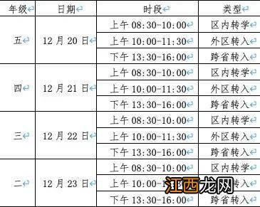 寒假可以转学吗-寒假转学需要什么条件