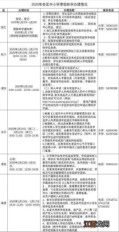 寒假可以转学吗-寒假转学需要什么条件