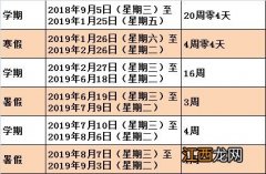 2021年北京10月1小学生放假让出京吗-十一进出京需要隔离吗