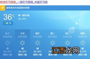 2022长沙高温天气持续多久-2022年长沙几月份就不热了