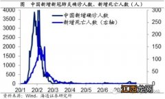 2021重庆交秋后多久开始凉快-重庆天气几月份转凉