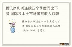 腾讯净利润连续四个季度同比下滑 国际及本土市场游戏收入双降