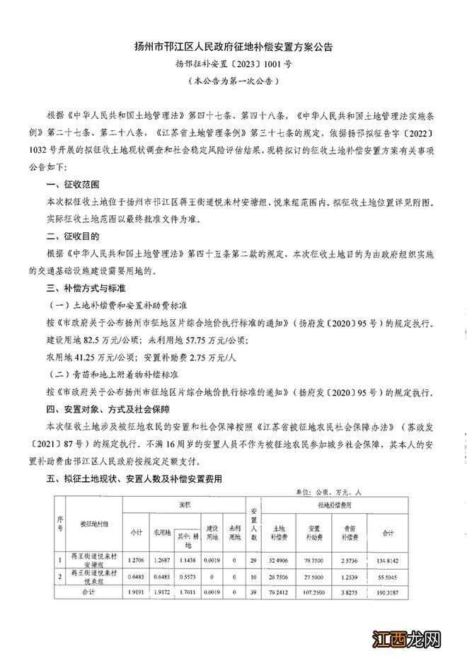 最新，扬州这些地方又要拆迁！