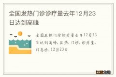 全国发热门诊诊疗量去年12月23日达到高峰