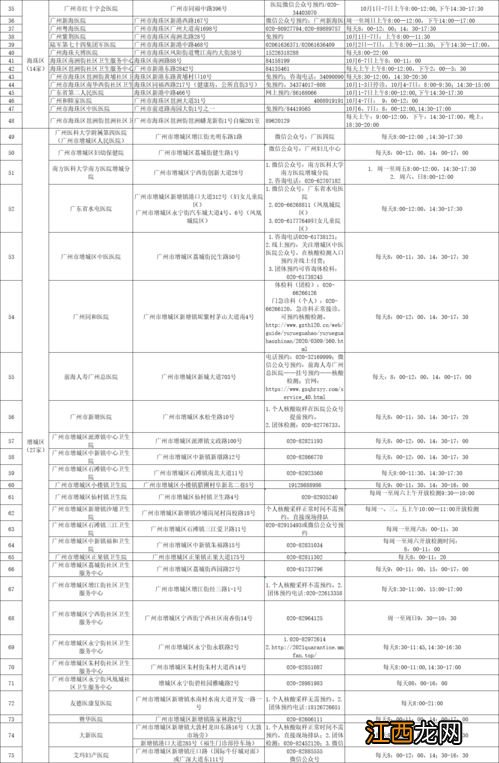 2021国庆节医院可以做核酸检测吗-国庆节医院核酸检测停检吗2021