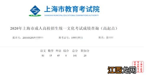 上海成人高考什么时候出成绩2021-上海成考成绩怎么复查