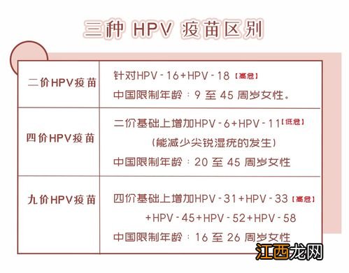 戴套发生性行为还能打九价吗-打九价一定要妇科检查吗