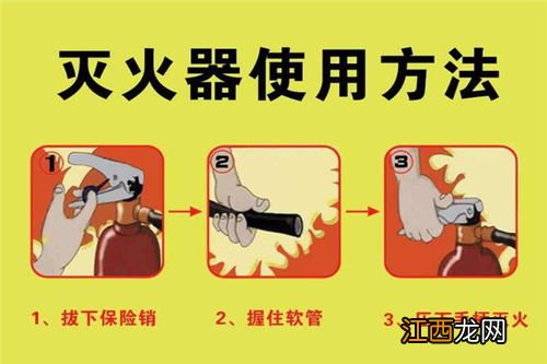灭火器有几种类型和用途-六类火灾分别用什么灭火器
