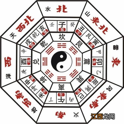 立冬后不能往哪个方向搬家-立冬搬家要避开哪个方位