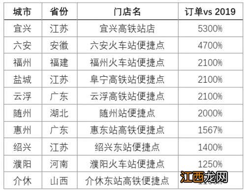 2021国庆节西安热不热-西安2021国庆温度大约多少