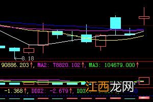 阳光城股票到底怎么了-阳光城最新消息2021