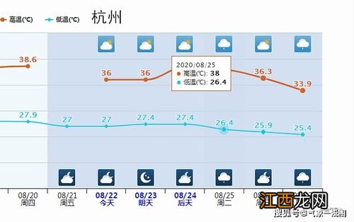 北京11月份天气冷吗-北京11月份气温多少度