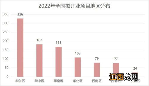 2022年1月几号开业比较好-2022年1月适合开业的良辰吉日有几天