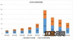 2021年冬天需要囤粮吗-2021年冬天粮食会紧缺吗