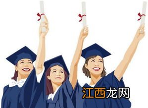 研究生助学贷款毕业后几年内还清-研究生助学贷款年限填多长时间合适