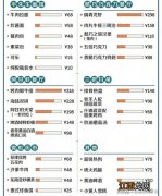 北京环球影城国庆假期门票算是特定日还是旺季票-北京环球国际影城门票国庆节可以现场买吗