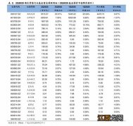 邮政储蓄10万无息贷款是真的吗-邮政储蓄10万无息贷款需要什么条件